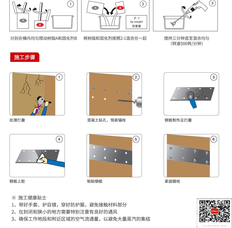 包钢荣县粘钢加固施工过程